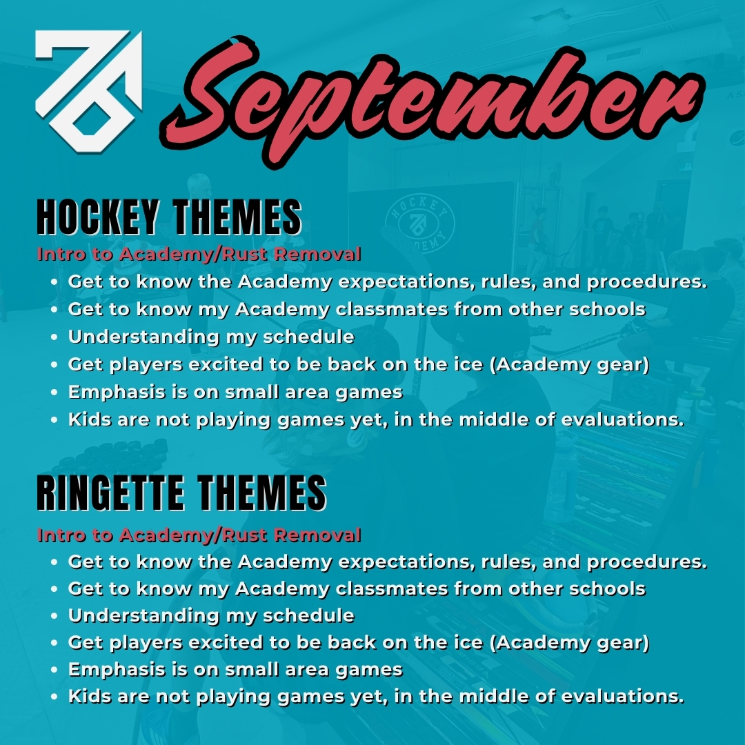 Themes Sept
